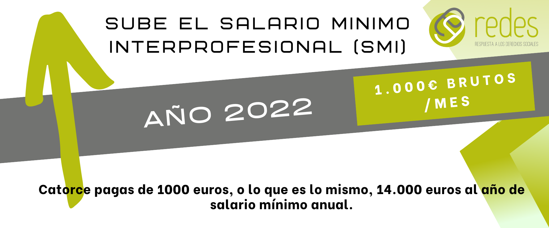 slider sindicato redes SALARIO MINIMO INTERPROFESIONAL 2022